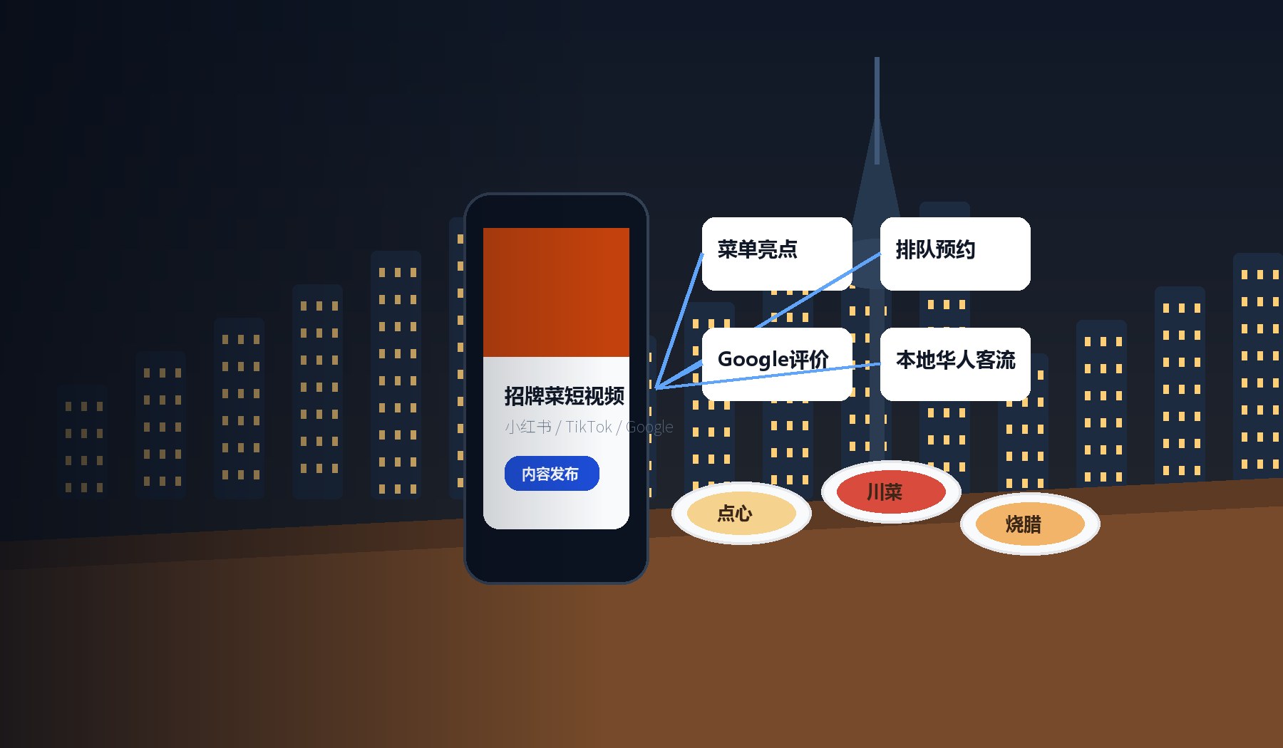 Illustration of restaurant content and Toronto skyline
